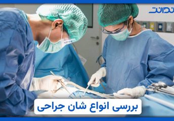 پزشکان در حال جراحی با استفاده از شان های جراحی