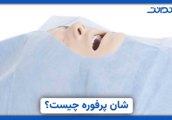 عکس از دهان که با شان پرفوره پوشانده شده است