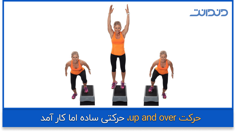 عکس از حرکت UP AND OVER