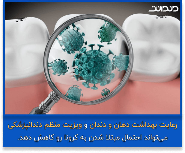 عکس از ذره بین بر روی دندان که میکروب را نمایش می دهد