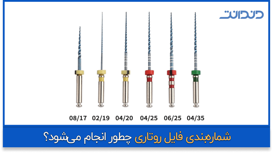 شماره بندی فایل روتاری 