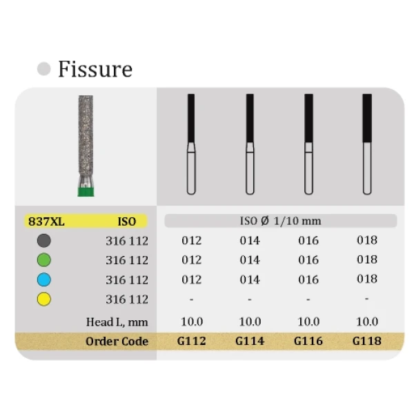 جدول فرز الماسی مدل استوانه‌ای ته صاف توربین کد 837XL
