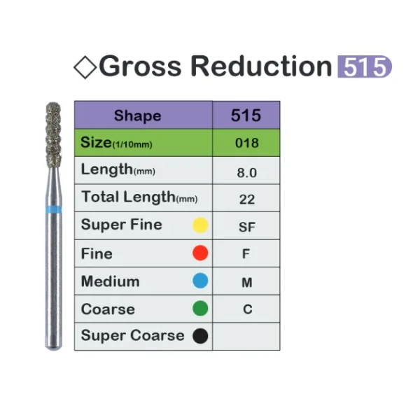 فرز الماسی کد 515 Lusterdent Gross Reduction 