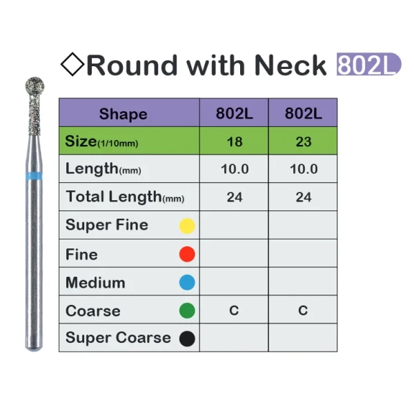 Round With Neck 802L Lustedent