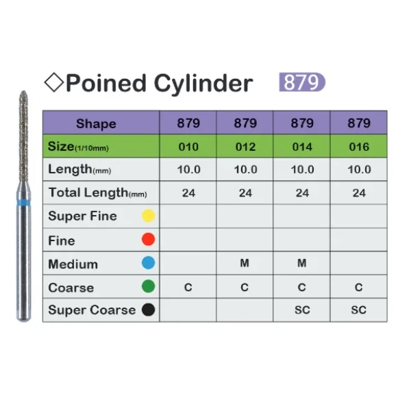 فرز الماسی کد 879 لاستردنت Pointed Taper 