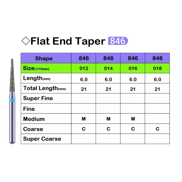 عکس فرز الماسی مدل مخروطی ته صاف توربین - لاستردنت-Flat End Taper 846-lusterdent