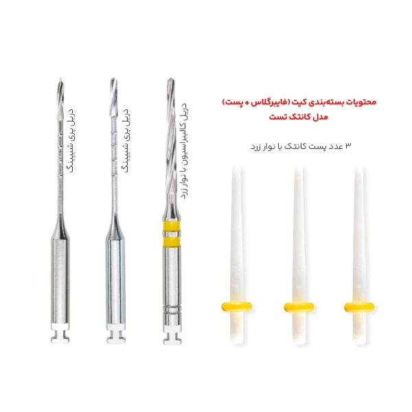 محتویات بسته‌بندی کیت فایبر گلاس کانتک مدل تست برند هانینکرات آلمان