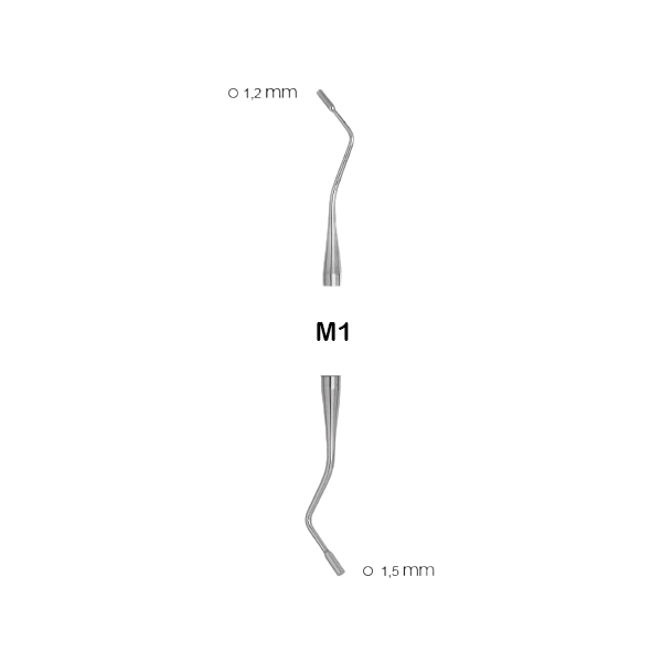 عکس برنیشر ام پلاگر مدچی - Filling Instrument M1