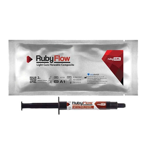 کامپوزیت فلو - Ruby Flow